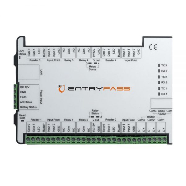 Entrypass